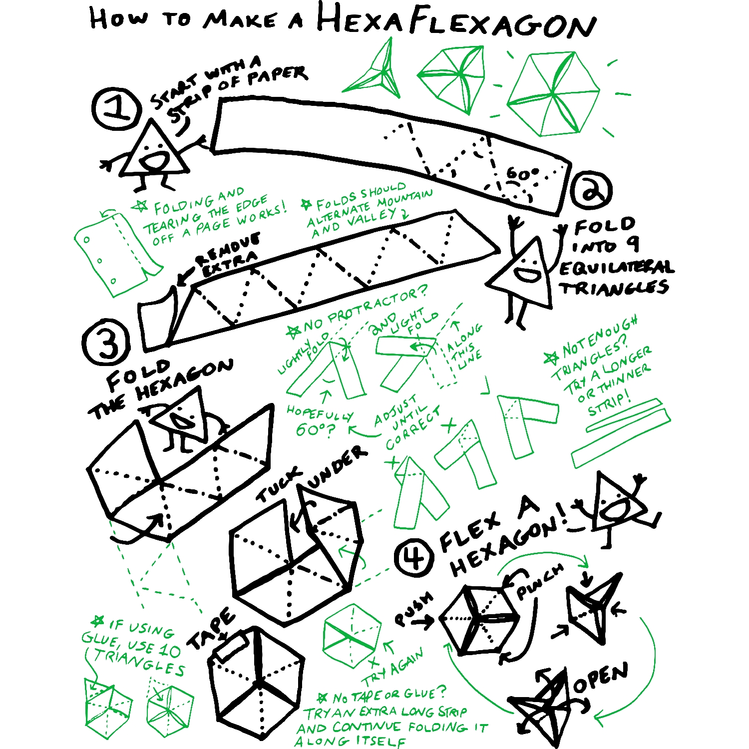Hexaflexagon Template Printable