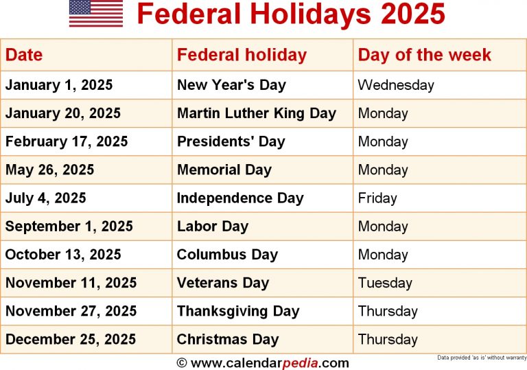 federal-holidays-2025-qualads