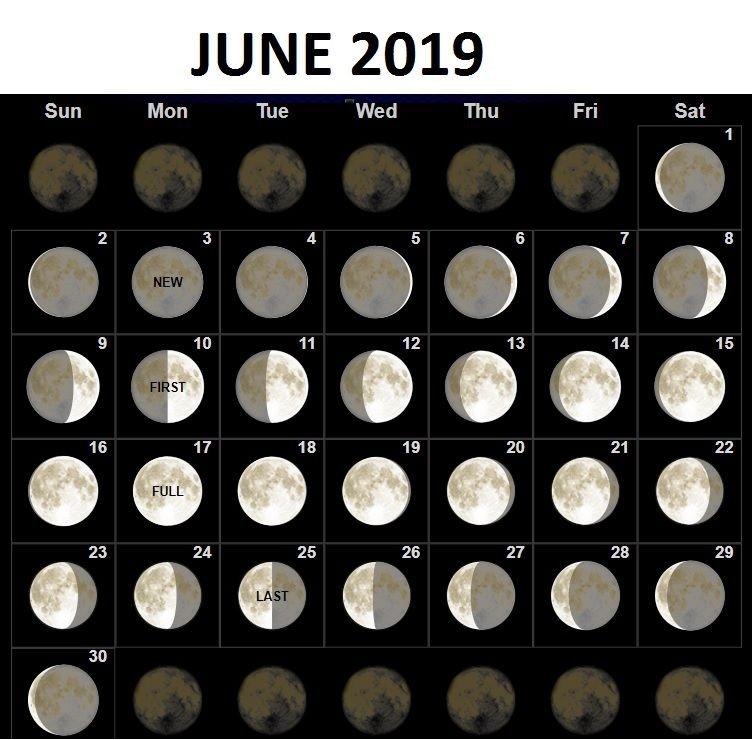 June 2019 Moon Phases Calendar 2019 Calendars Moon Phase