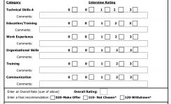 9 Interview Evaluation Form Examples Samples In Pdf Examples