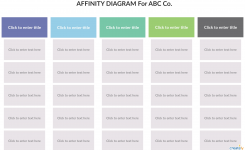 Affinity Diagram Template You Can Edit This Template And Create