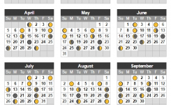 Moon Phase Calendar 2020 – Lunar Calendar Template
