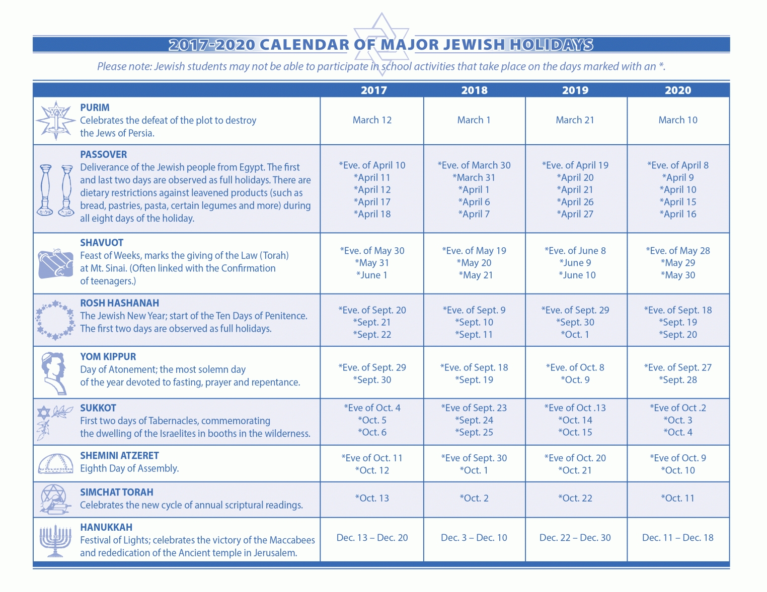 Free Printable Jewish Holiday Calendar 2019 Template April 2018