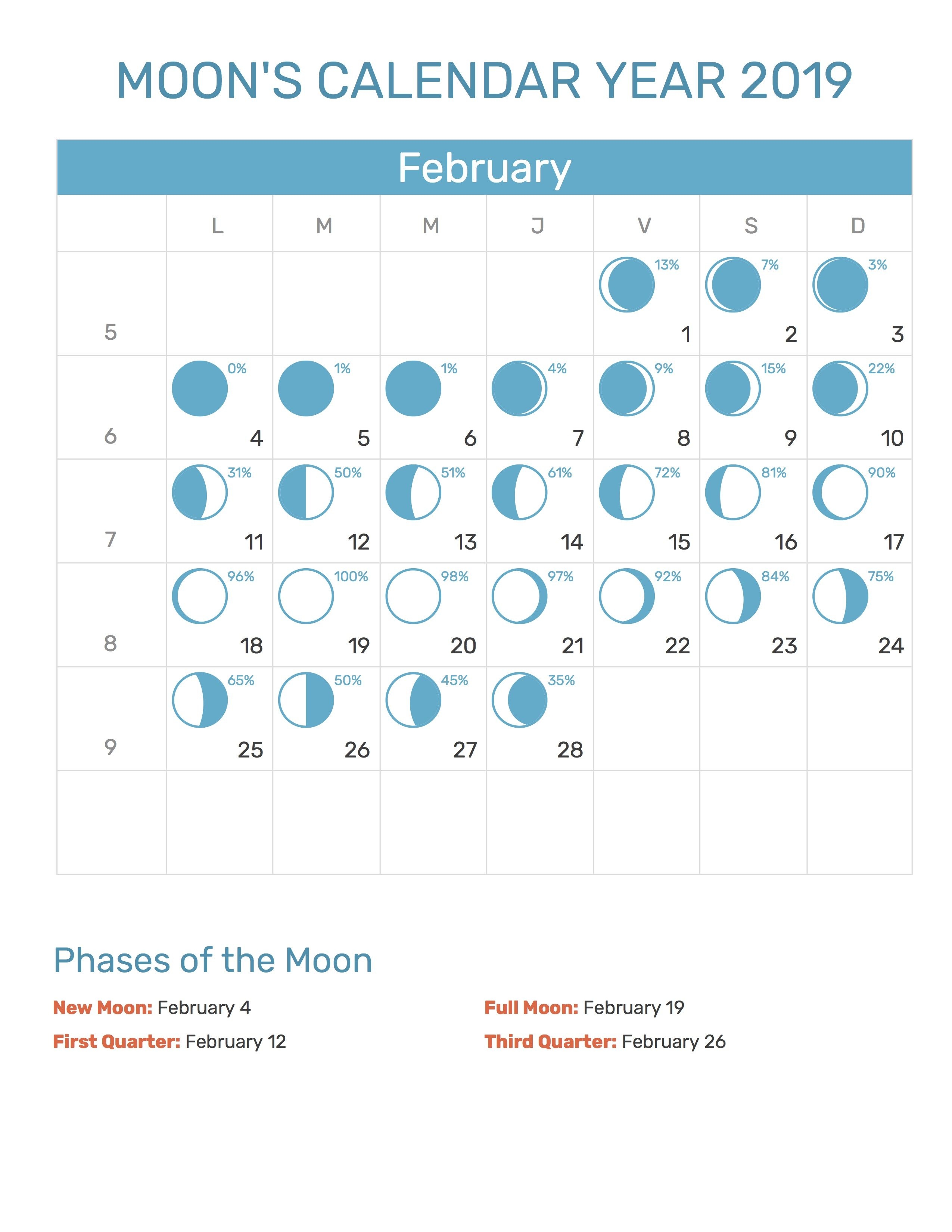 february-2019-calendar-with-moon-phases-qualads