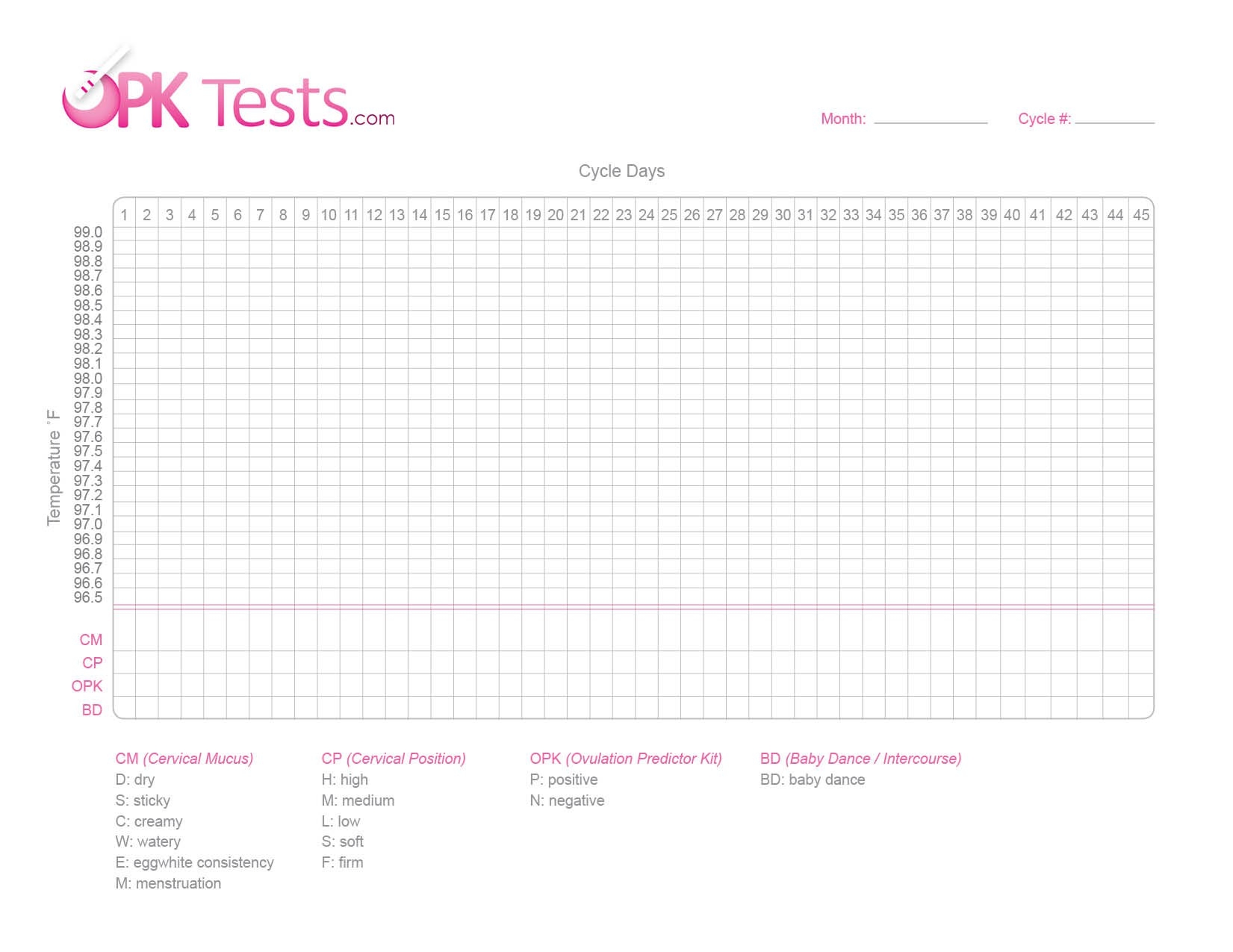 Fertility Calendar Printable Free Fertilty Chart Opk Tests Buy