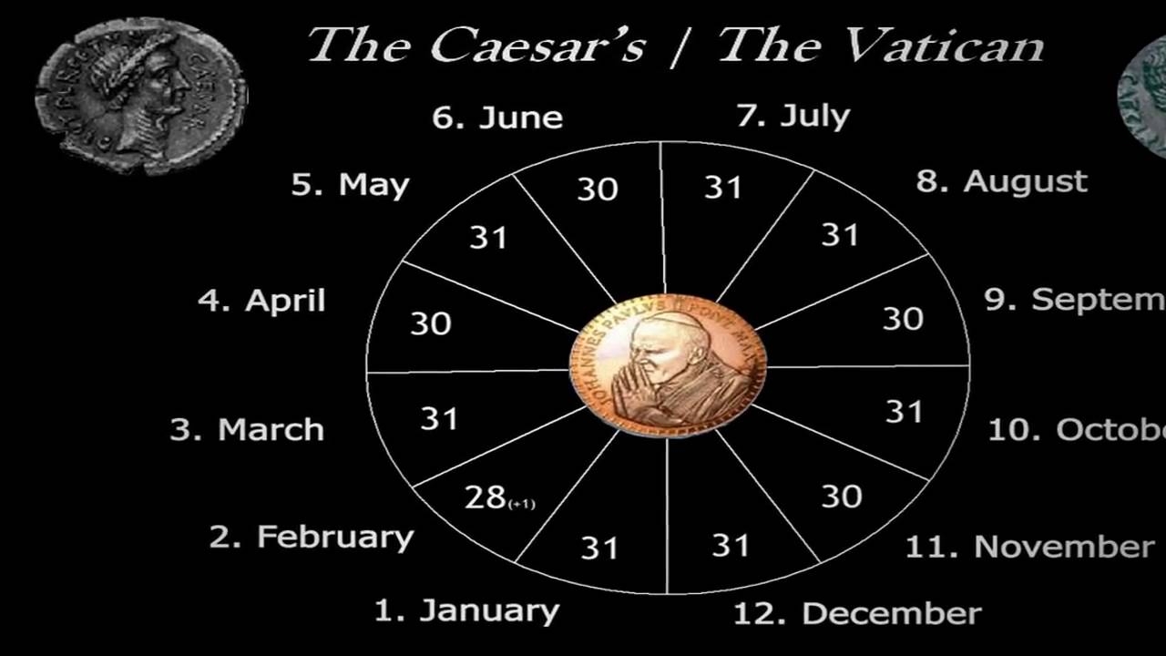 Gregorian Calendar Qualads