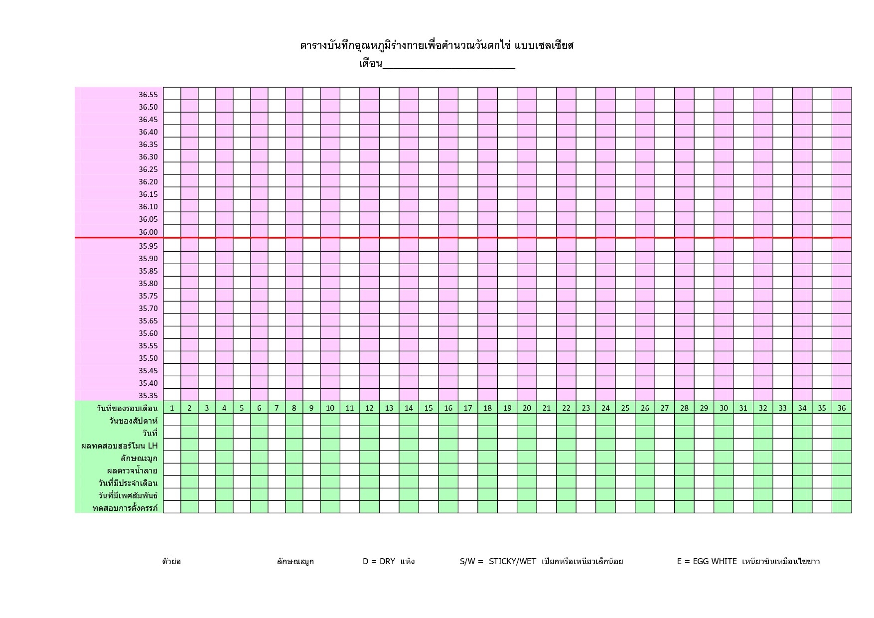 Ovulation Calendar Printable Fertility Chart Template Monthly