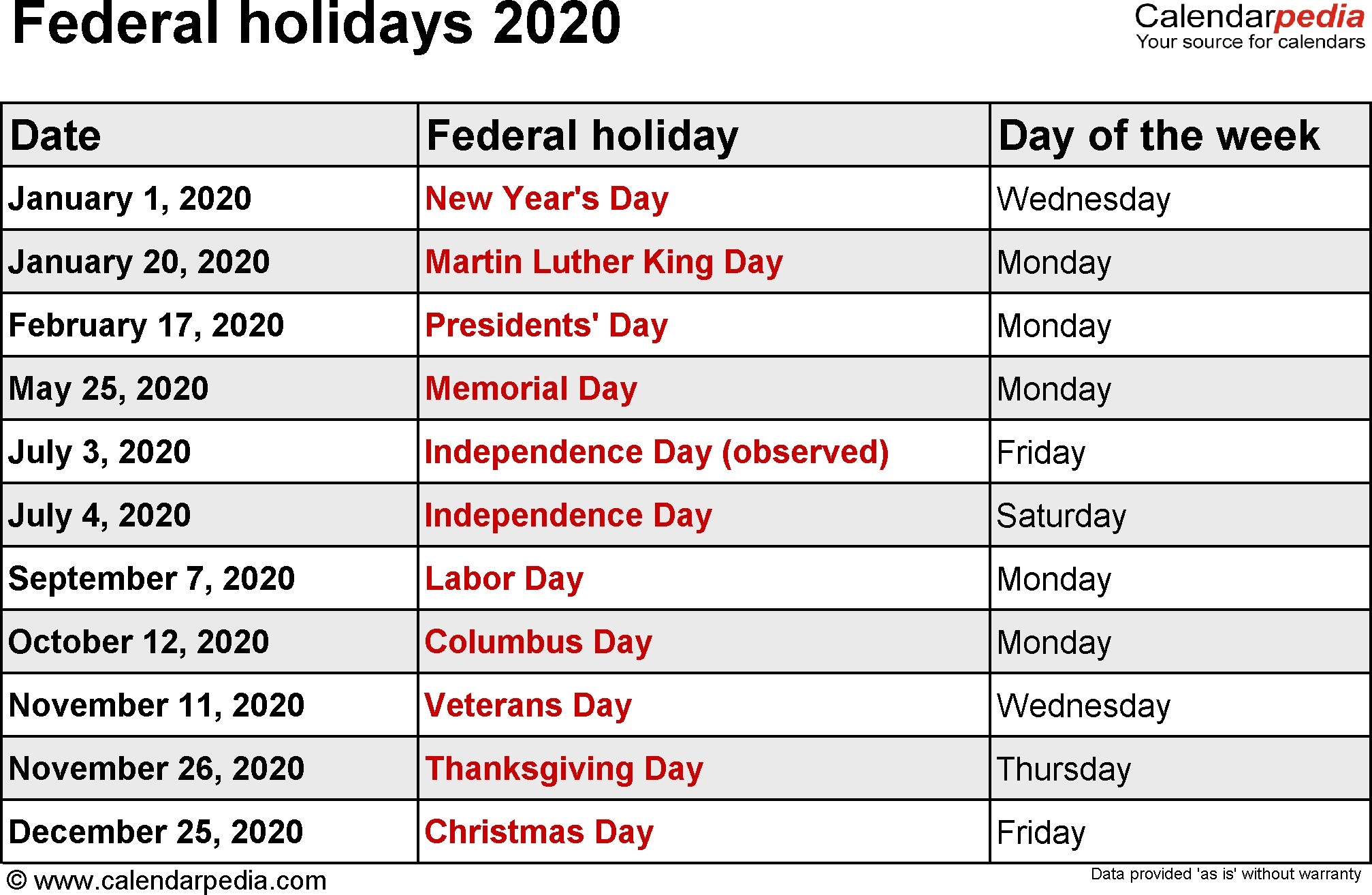 Printable Christmas Calendar 2020 Federal Holidays 2020 Monthly