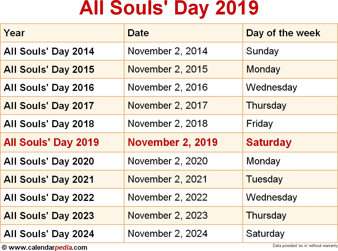 When Is All Souls Day 2019 2020 Dates Of All Souls Day