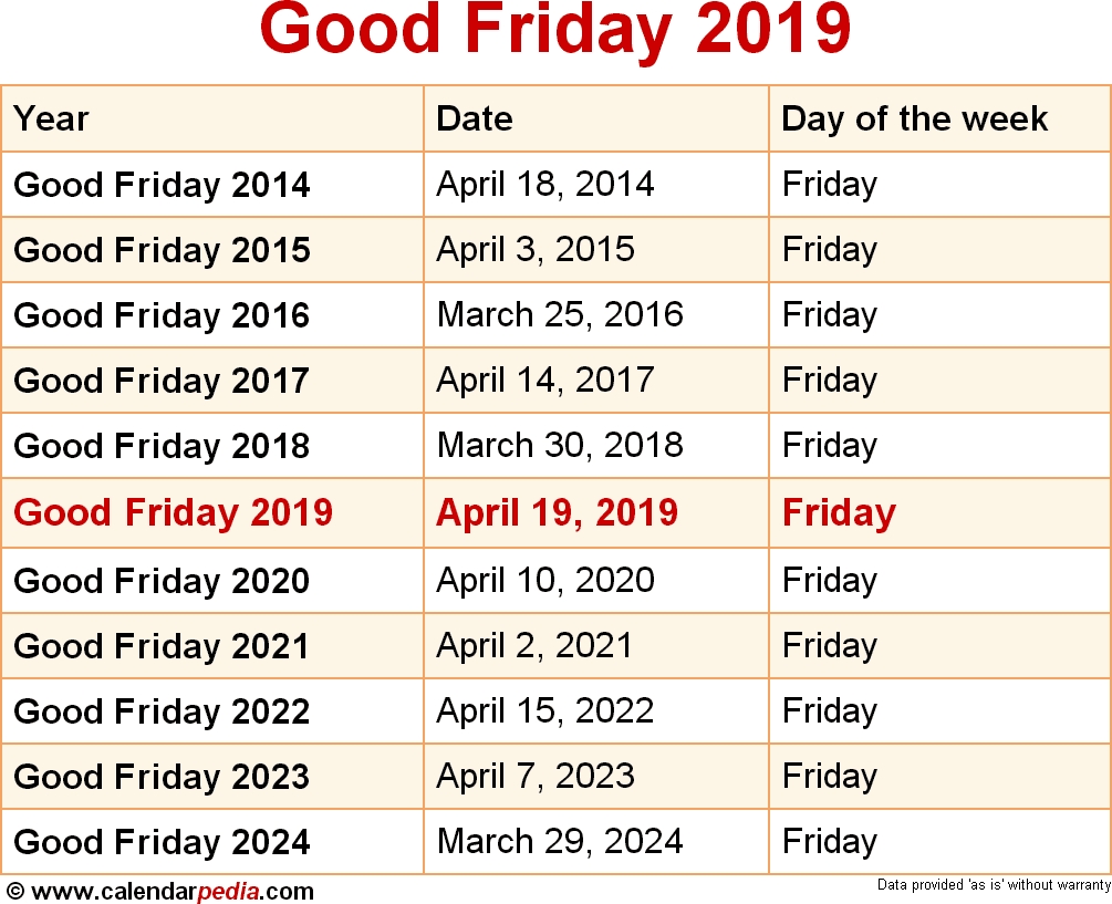 When Is Good Friday 2022 Good Friday 2023