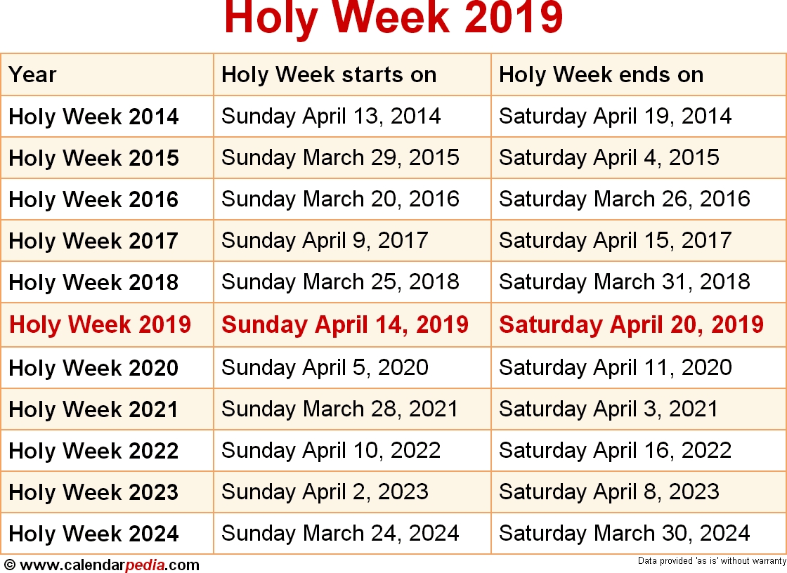 When Is Holy Week 2019 2020 Dates Of Holy Week