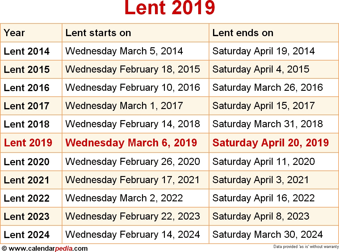 When Is Lent 2019 2020 Dates Of Lent