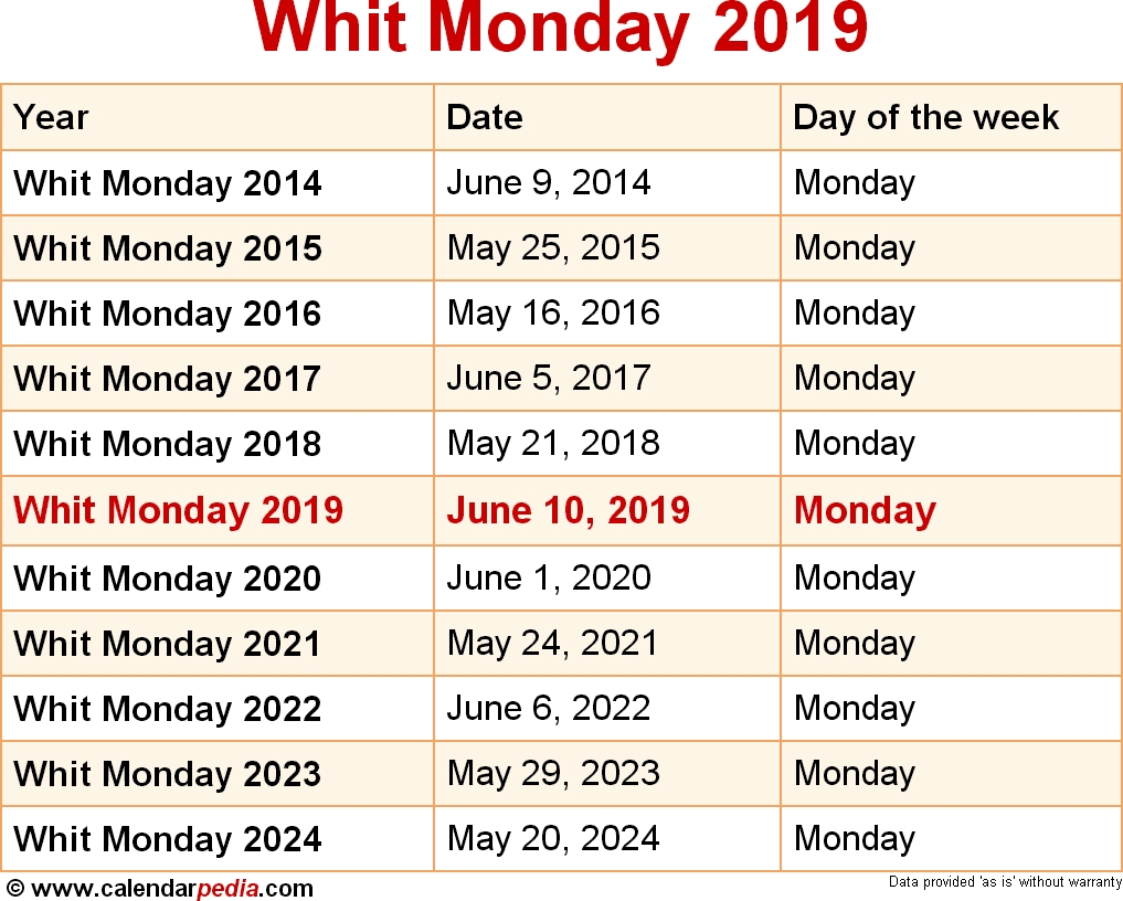 When Is Whit Monday 2019 2020 Dates Of Whit Monday