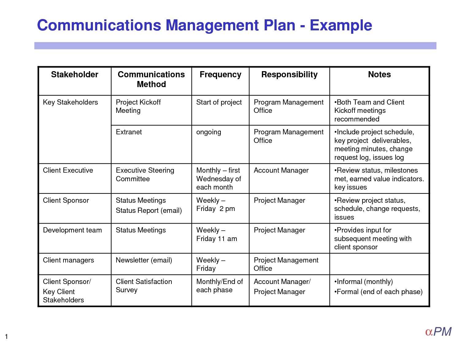 12 Crisis Management Plan Examples Pdf Google Docs Apple Pages
