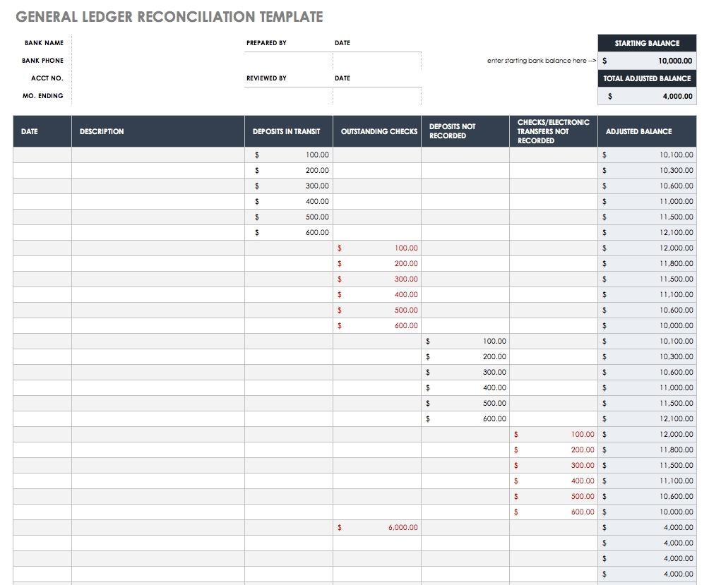 Bank Account Reconciliation Template Excel