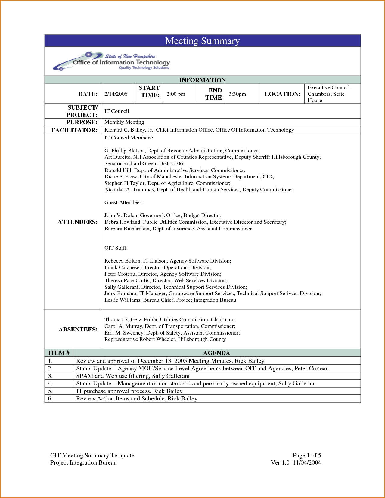 Meeting Minutes And Summary Template Sample Violeet