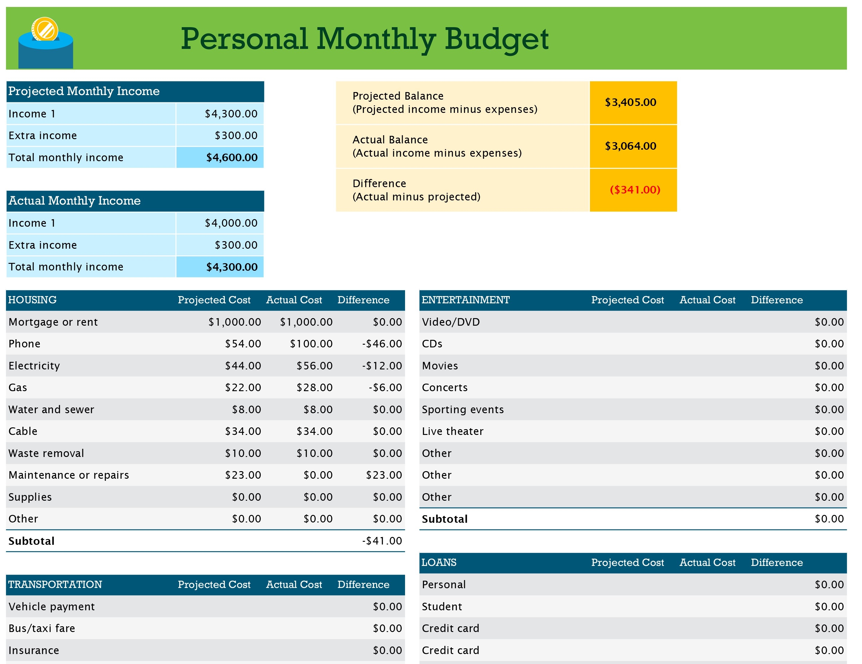 Monthly Budget Template Word