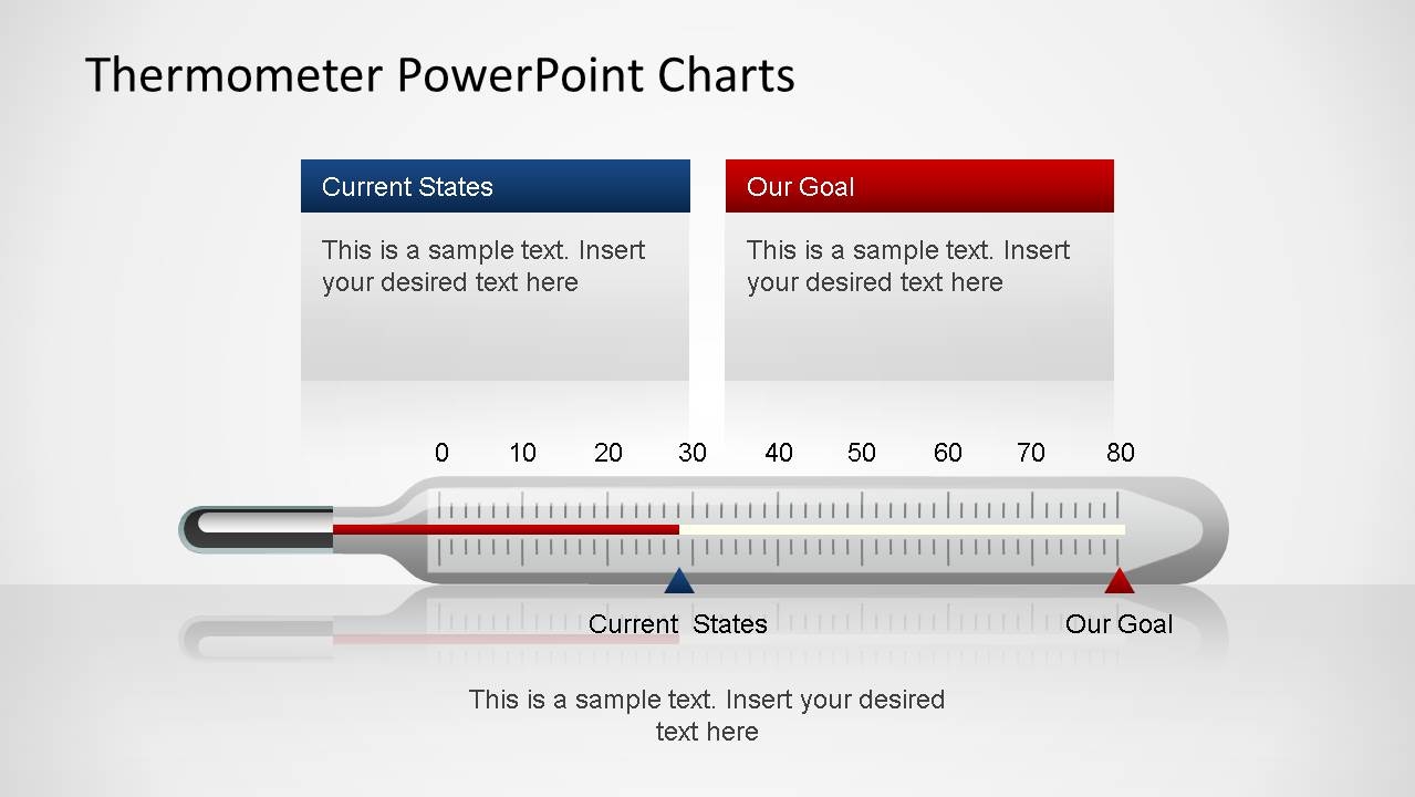 Free Powerpoint Thermometer Template