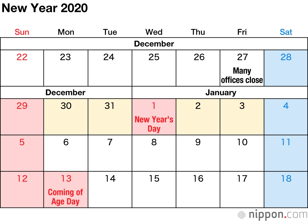 Japans National Holidays In 2020 Nippon