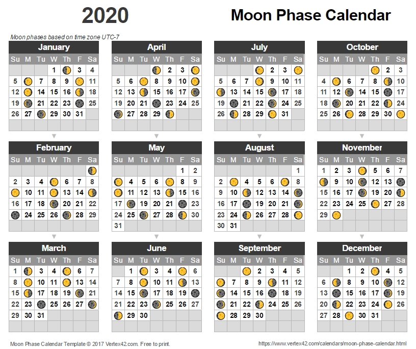 Moon Phase Calendar 2021 Online Calendar Templates