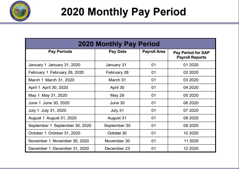 Pay Period Calendar 2021 Federal Pay Period Calendar