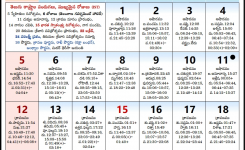 Andhra Pradesh Telugu Calendars 2018 August