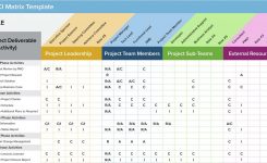 Best Free Excel Oject Management Tracking Templates Download Smorad