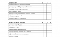 Business Analysis Checklist Managerial Business Management