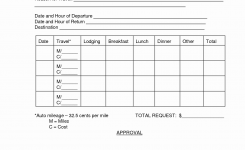 Employee Availability Form Template Versatolelive