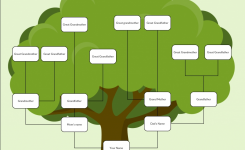 Family Tree Templates To Create Family Tree Charts Online Creately