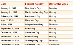 Federal Holidays 2019