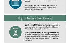 Infographic How Should You Spend Your Time Preparing For The Sat
