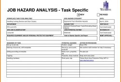 Job Hazard Analysis Form Template