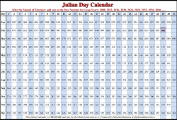 Julian Day Calendar