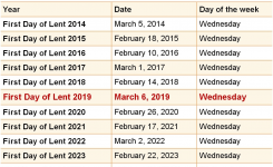 List Of Us Calendar Holidays Printable Blank Calendar Template