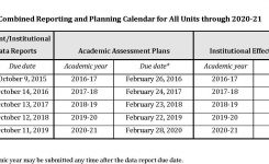 Uf Academic Calendar Free 2017 2018 1 Uf 2017 2018 Calendar