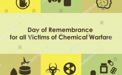 Vector Illustration Day Remembrance All Victims Stock Vector